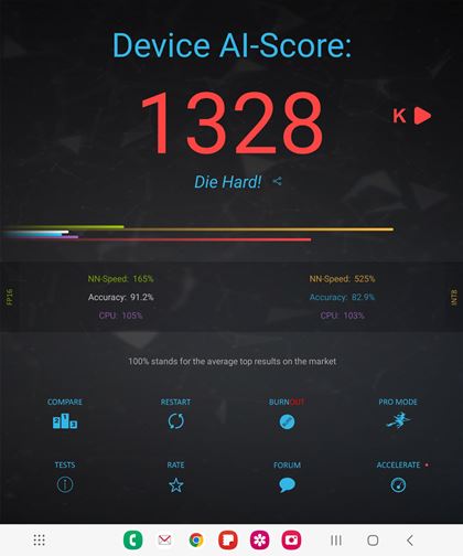 uFold4v́uAI Benchmarkv̑XRA1328