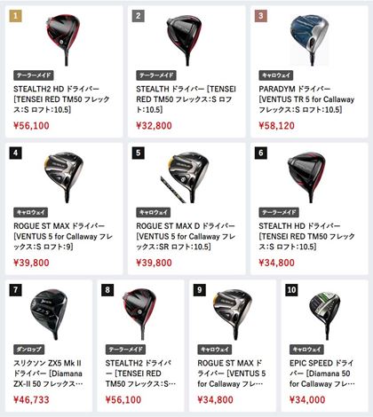 i.comɂA2023N6̃hCo[ԐlC؃LO