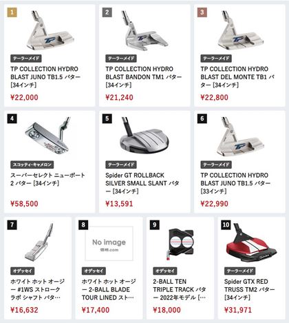 i.comɂA2023N6̃p^[ԐlC؃LO