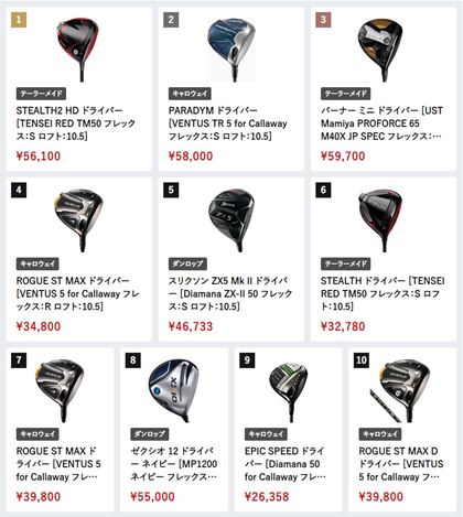 i.comɂA2023N7̃hCo[ԐlC؃LO