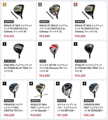 i.comɂA2023N7̃tFAEFCEbhԐlC؃LO