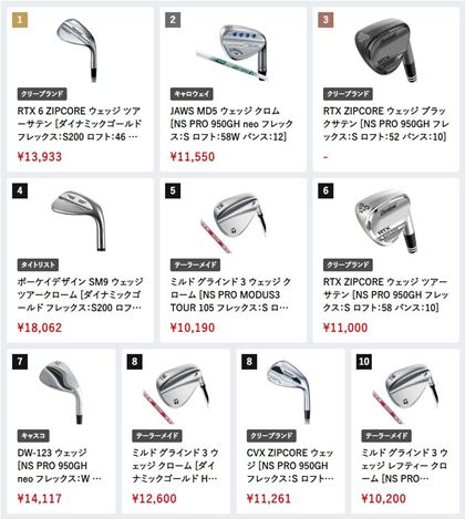 i.comɂA2023N7̃EFbWԐlC؃LO