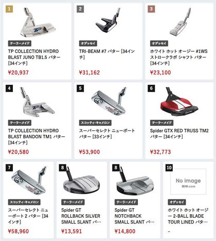 i.comɂA2023N7̃p^[ԐlC؃LO