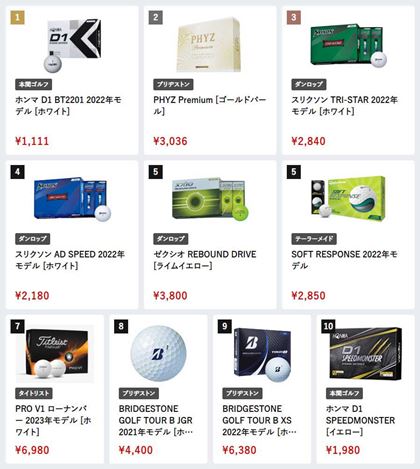 i.comɂA2023N7̃St{[ԐlC؃LO