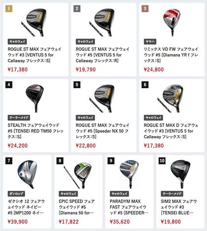 i.comɂA2023N8̃tFAEFCEbhԐlC؃LO