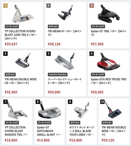 i.comɂA2023N8̃p^[ԐlC؃LO