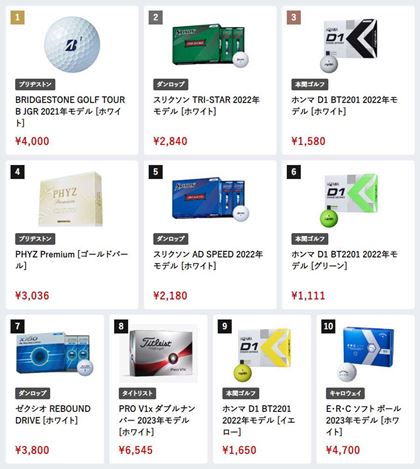 i.comɂA2023N8̃St{[ԐlC؃LO