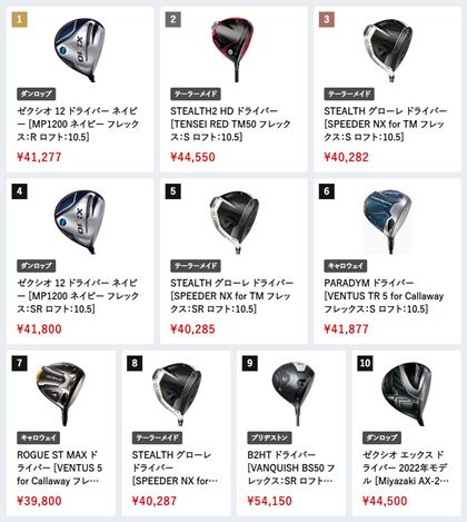 i.comɂA2023N10̃hCo[ԐlC؃LO