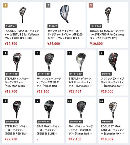 i.comɂA2023N10̃[eBeB[ԐlC؃LO