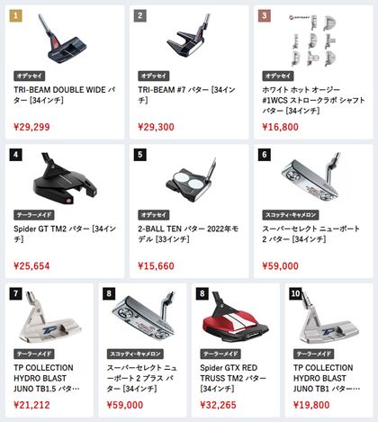 i.comɂA2023N10̃p^[ԐlC؃LO