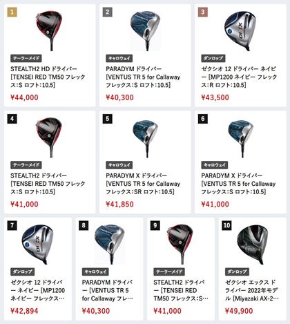 i.comɂA2023N11̃hCo[ԐlC؃LO