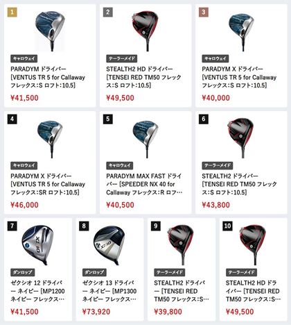 i.comɂA2023N12̃hCo[ԐlC؃LO