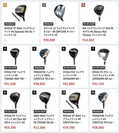 i.comɂA2023N12̃tFAEFCEbhԐlC؃LO