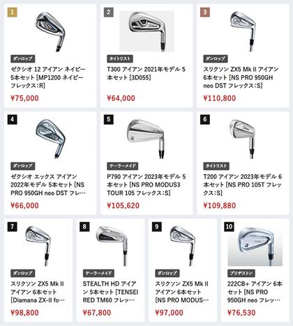 i.comɂA2023N12̃ACAZbgԐlC؃LO