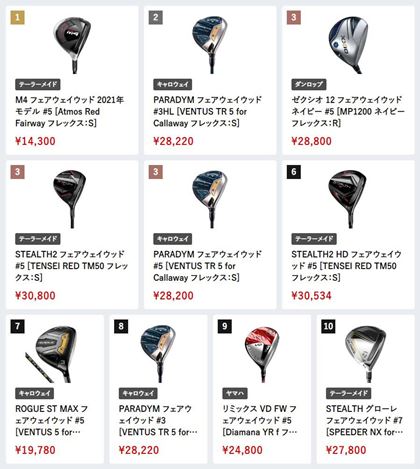 i.comɂA2024N1̃tFAEFCEbhԐlC؃LO