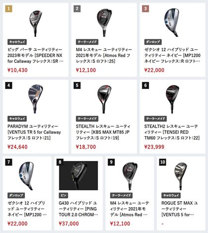 i.comɂA2024N1̃[eBeB[ԐlC؃LO