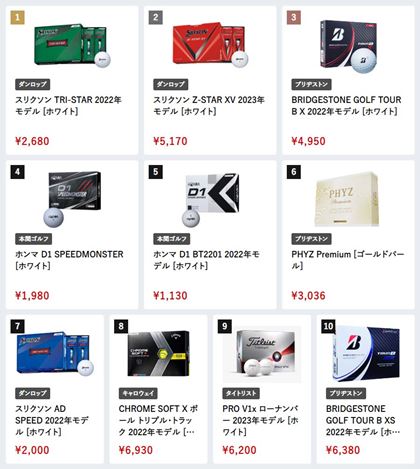 i.comɂA2024N1̃St{[ԐlC؃LO