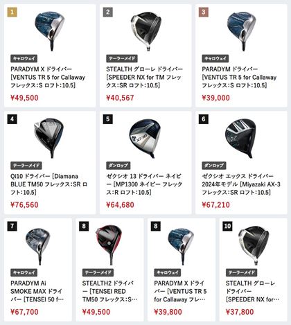 i.comɂA2024N2̃hCo[ԐlC؃LO