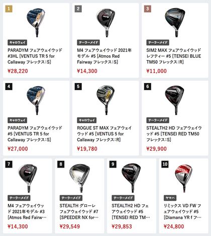 i.comɂA2024N2̃tFAEFCEbhԐlC؃LO