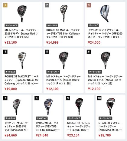 i.comɂA2024N2̃[eBeB[ԐlC؃LO