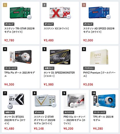 i.comɂA2024N2̃St{[ԐlC؃LO