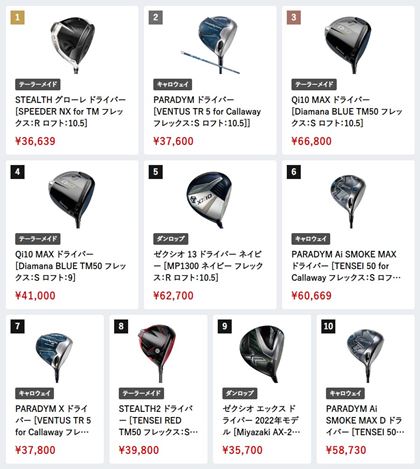 i.comɂA2024N3̃hCo[ԐlC؃LO