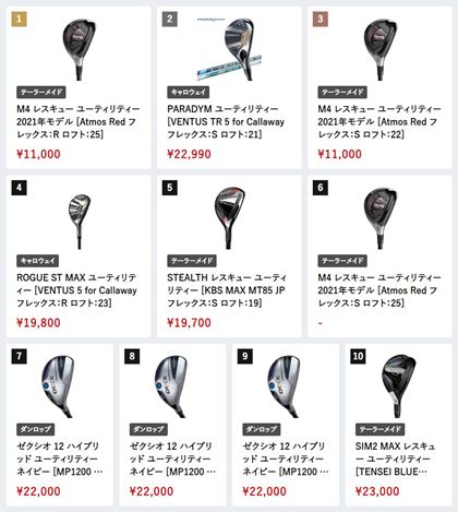 i.comɂA2024N3̃[eBeB[ԐlC؃LO