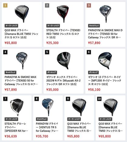 i.comɂA2024N4̃hCo[ԐlC؃LO