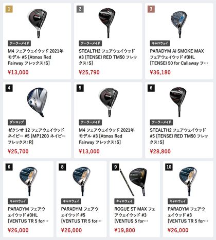 i.comɂA2024N4̃tFAEFCEbhԐlC؃LO