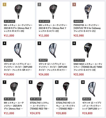 i.comɂA2024N4̃[eBeB[ԐlC؃LO