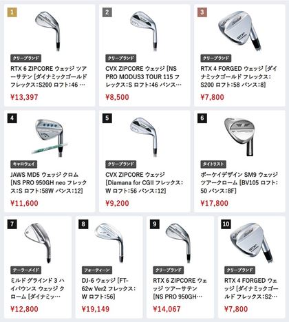 i.comɂA2024N4̃EFbWԐlC؃LO