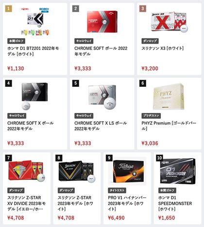 i.comɂA2024N4̃St{[ԐlC؃LO