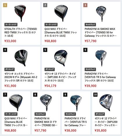 i.comɂA2024N5̃hCo[ԐlC؃LO