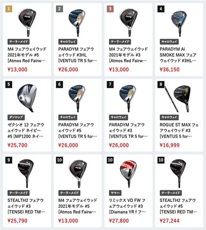 i.comɂA2024N5̃tFAEFCEbhԐlC؃LO