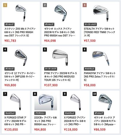 i.comɂA2024N5̃ACAZbgԐlC؃LO