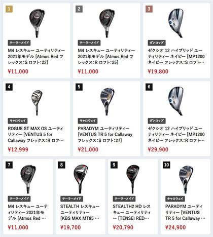 i.comɂA2024N5̃[eBeB[ԐlC؃LO