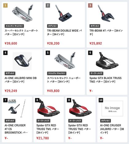 i.comɂA2024N5̃p^[ԐlC؃LO