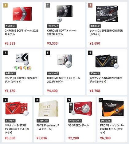 i.comɂA2024N5̃St{[ԐlC؃LO