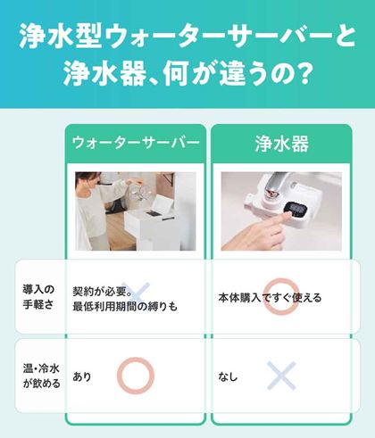 ɎgĎyȂ̂͏򐅊AłEH[^[T[o[Ȃ炨␅Ɉ߂܂