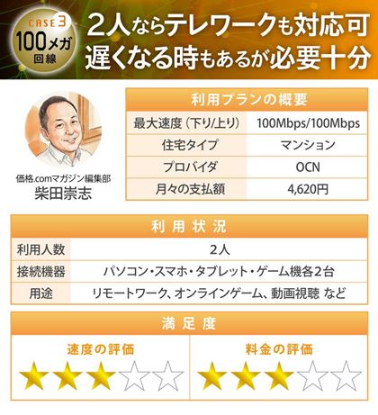 �y�P�[�X3�z100���K����𗘗p����ēc���u����̗��p�󋵂Ɩ����x