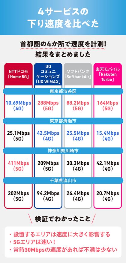 v́Ax݂ʋΎԑсA8`12̍G鎞ԑтO̓ɍsĂ܂BvA΂ǍDȌʂ̂sbNAbvĂ܂B\̐Ԃ̑x́As؂ɂĈԑ̂\Ă܂Bۂ̑x͈ԑxłȂ̂łBT[rXłGAႦΉ\{̑x܂B

