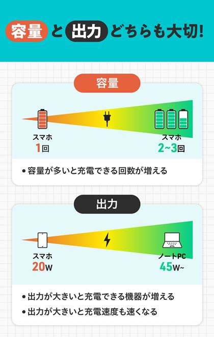 oCobe[́AeʂƏo͂ǂ؁I