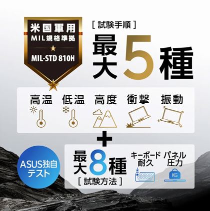 {fB́uMIL STD-810Hv5ڂɉāAASUSƎ̑ϋveXg8ڂNAĂ