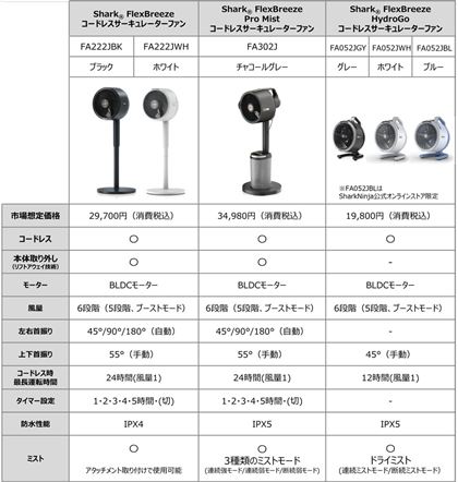 uV[N tbNXu[YvV[ỸXybNr\