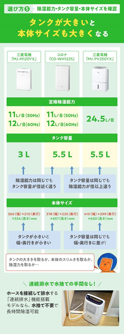 Iѕ5@\́E^NeʁE{̃TCYmF