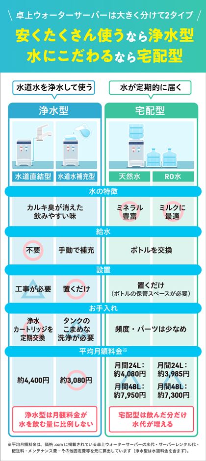 όz2025N9_̏ɎZoĂ܂