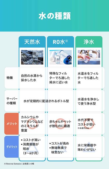 VRROA򐅂̈ႢoĂƂ悢ł傤