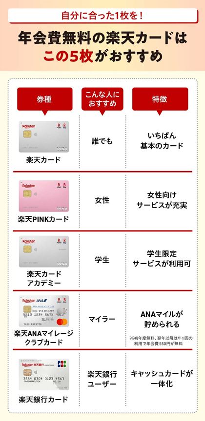 N̊yVJ[h͑傫5ށI ړI⑮Ń`CX悤