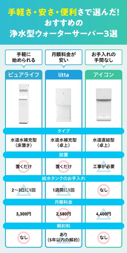 źAi.comɌfڂĂ򐅌^EH[^[T[o[̃T[o[^EzEeiXȆŒɎZoĂ܂i͌vZɊ܂݂܂j