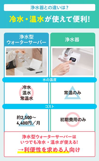 򐅌^EH[^[T[o[̃RXǵAi.comɌfڂĂ򐅌^EH[^[T[o[̃T[o[^EzEeiXȆŒɎZoĂ܂i͌vZɊ܂݂܂j